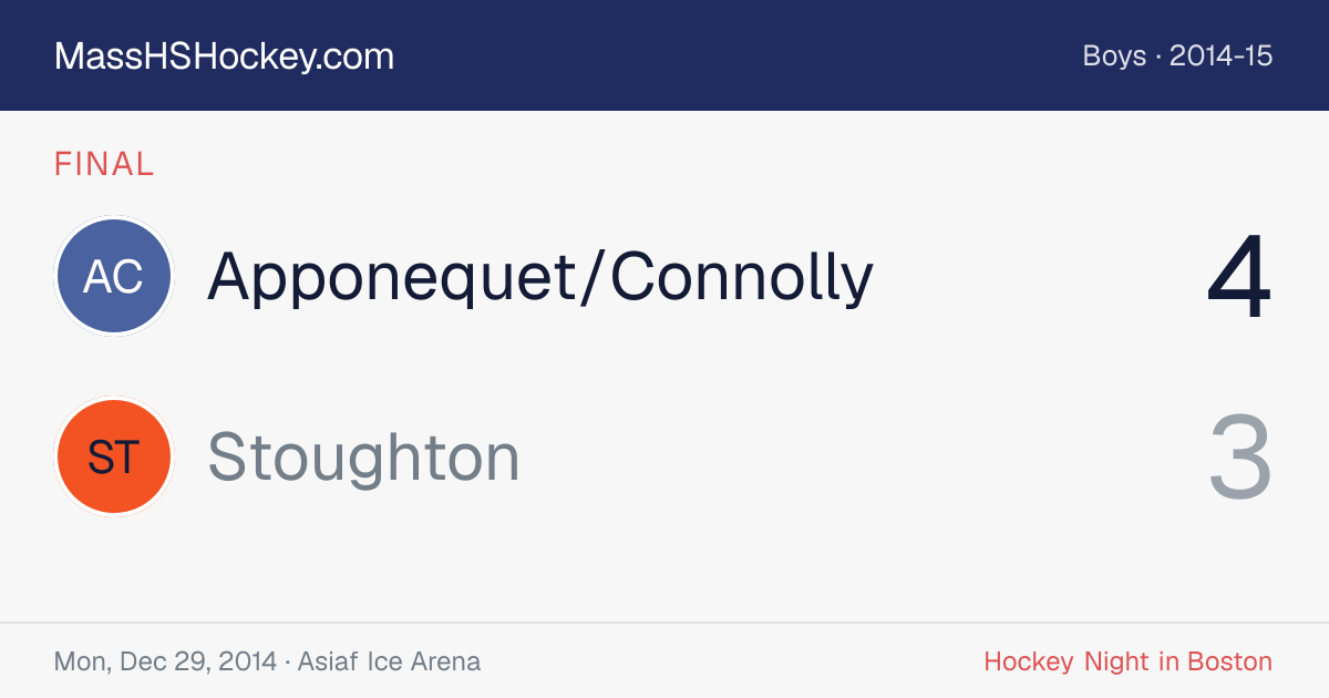 Apponequet/Connolly at Stoughton score card