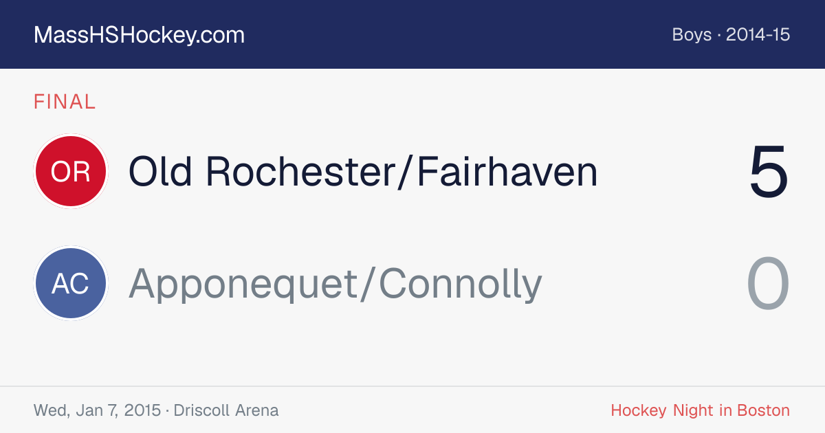 Old Rochester/Fairhaven at Apponequet/Connolly score card