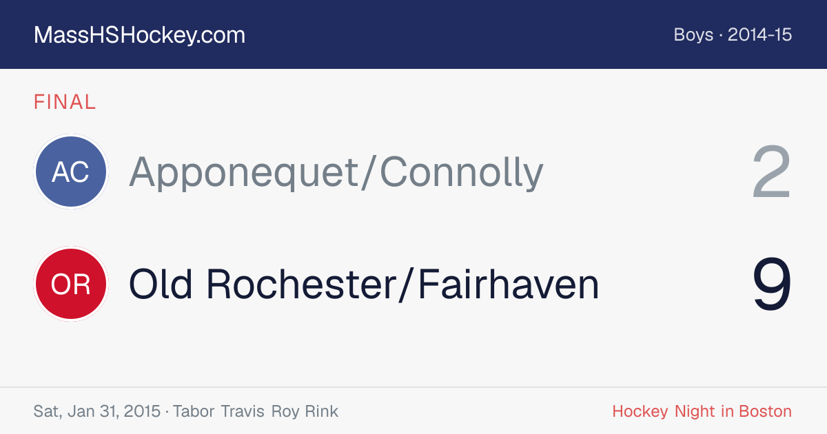 Apponequet/Connolly at Old Rochester/Fairhaven score card
