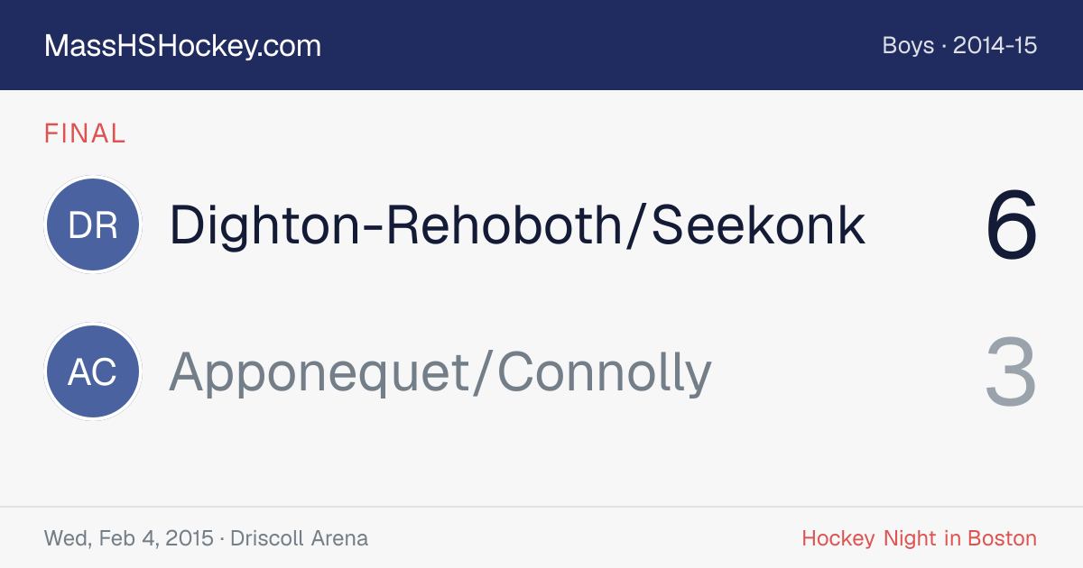 Dighton-Rehoboth/Seekonk at Apponequet/Connolly score card