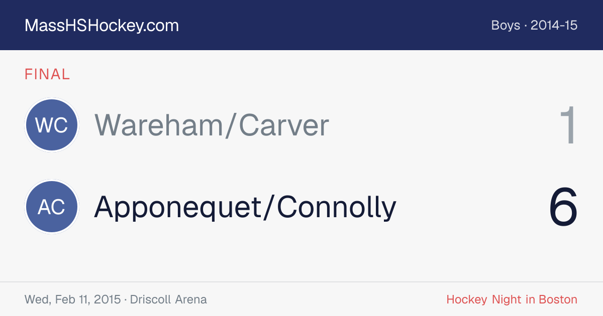 Wareham/Carver at Apponequet/Connolly score card