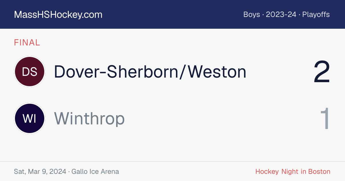 Dover-Sherborn/Weston at Winthrop score card