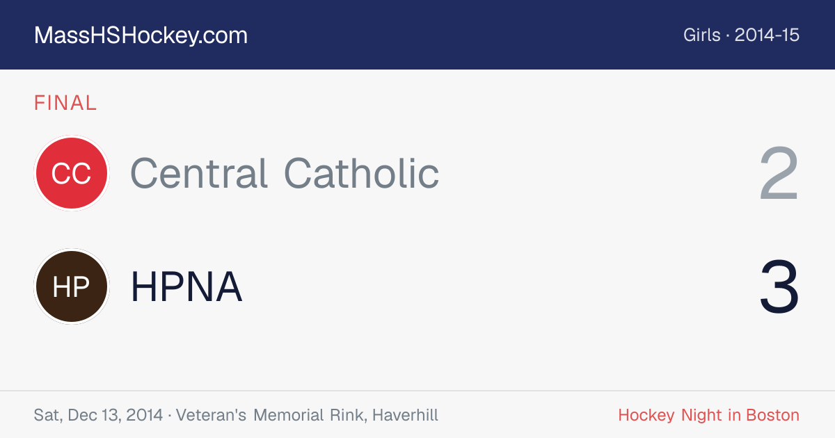 Central Catholic at HPNA score card