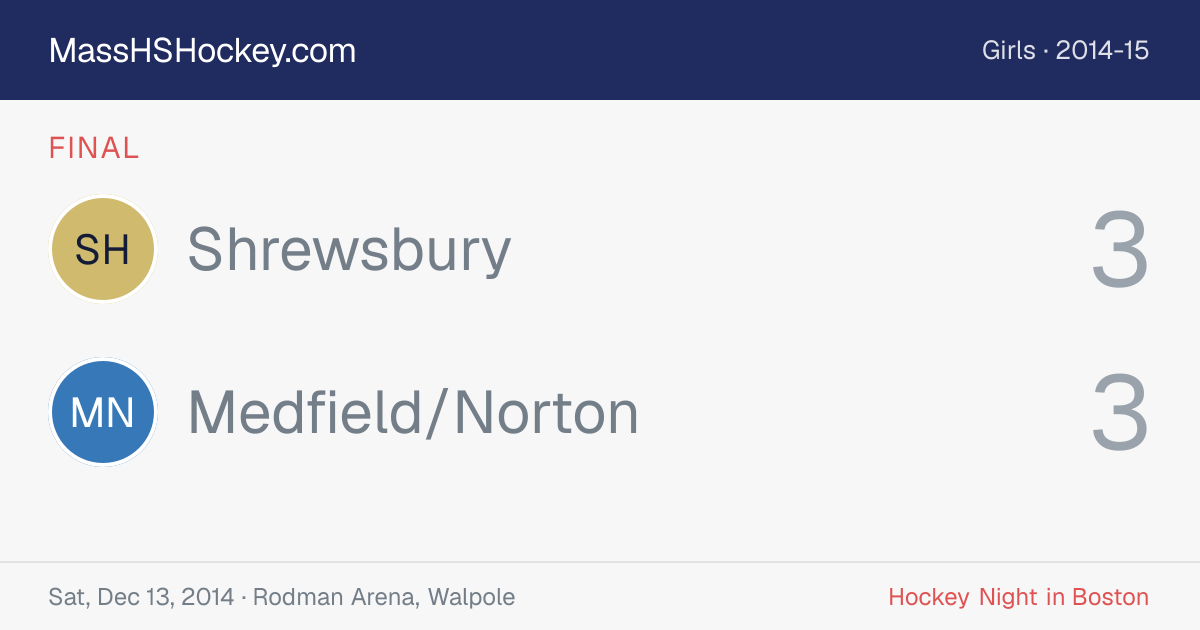 Shrewsbury at Medfield/Norton score card