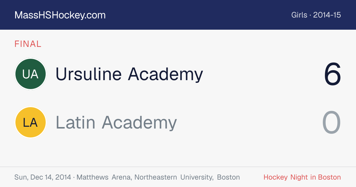 Ursuline Academy at Latin Academy score card