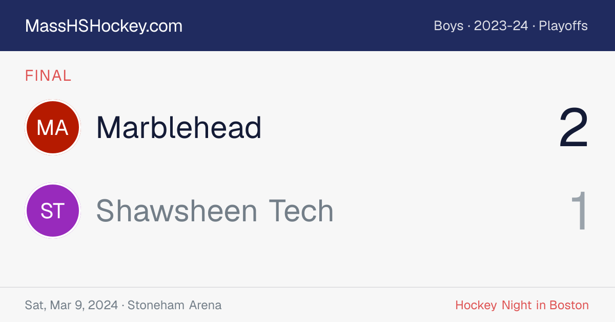 Marblehead at Shawsheen Tech score card
