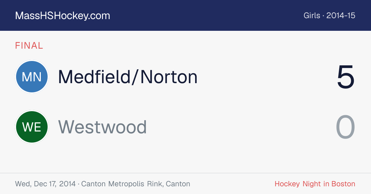 Medfield/Norton at Westwood score card