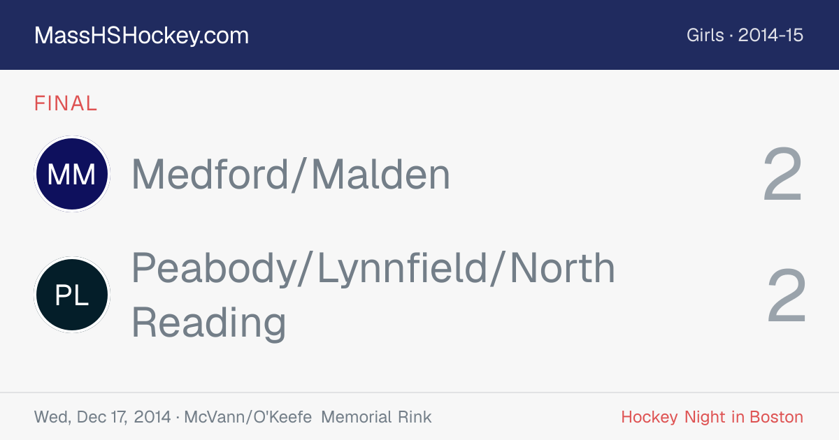 Medford/Malden at Peabody/Lynnfield/North Reading score card