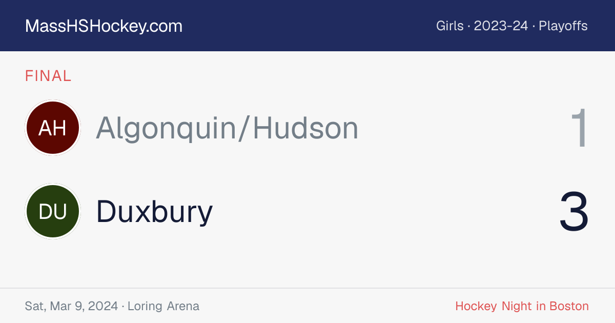 Algonquin/Hudson at Duxbury score card