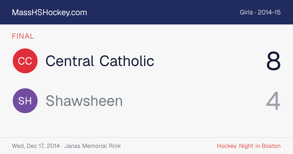 Central Catholic at Shawsheen score card