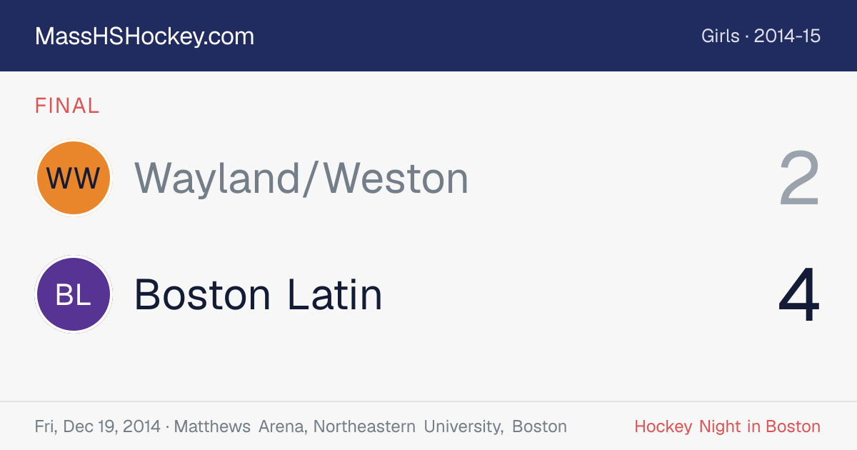 Wayland/Weston at Boston Latin score card