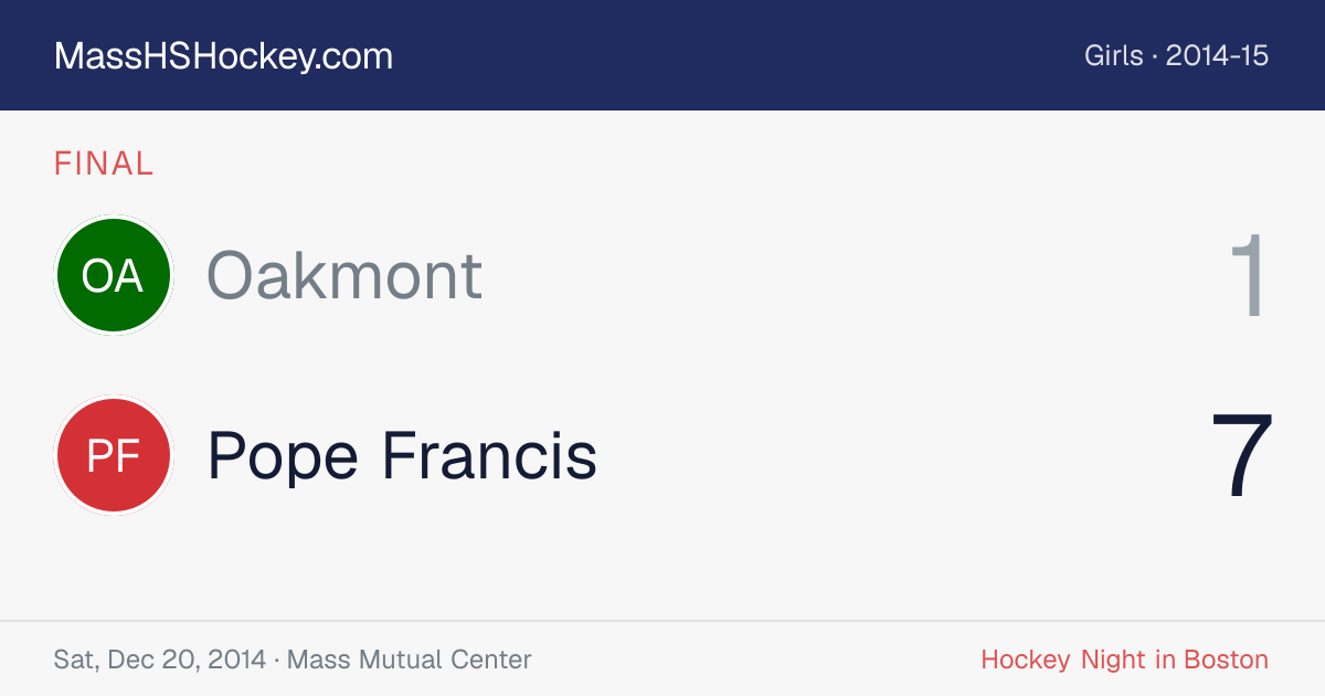 Oakmont at Pope Francis score card