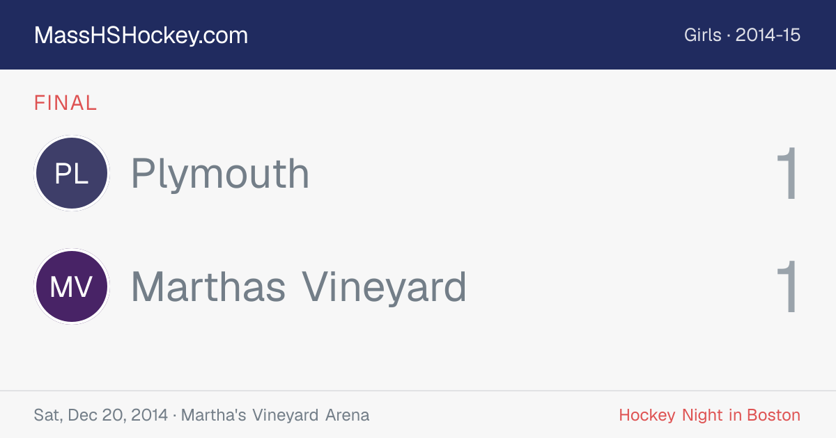 Plymouth at Marthas Vineyard score card