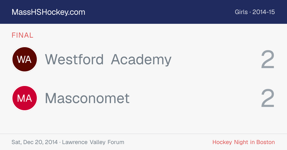 Westford Academy at Masconomet score card