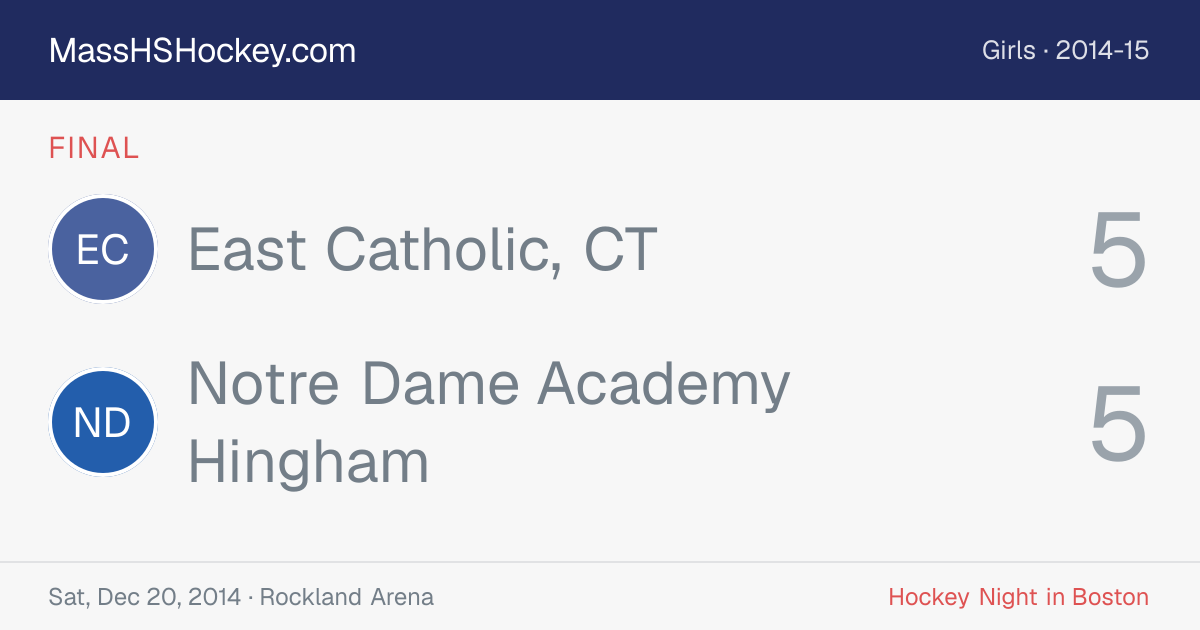 East Catholic, CT at Notre Dame Academy Hingham score card
