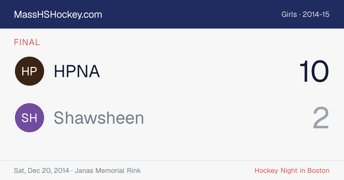 HPNA at Shawsheen score card
