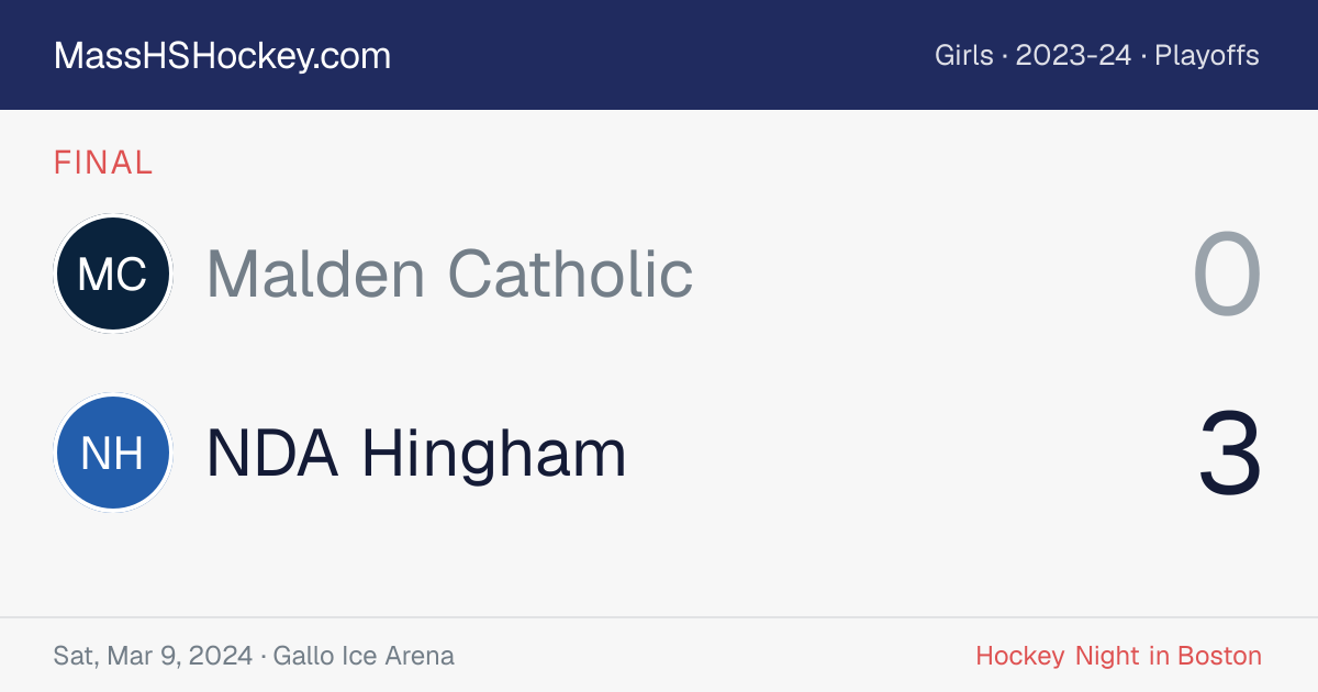 Malden Catholic at NDA Hingham score card