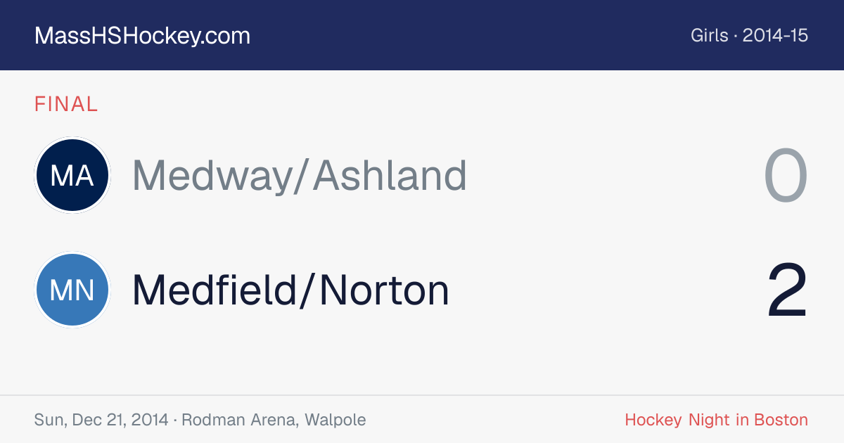Medway/Ashland at Medfield/Norton score card