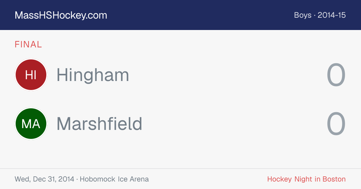 Hingham at Marshfield score card