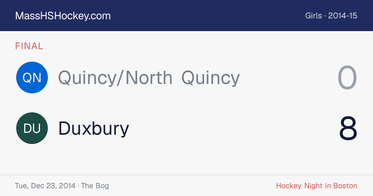 Quincy/North Quincy at Duxbury score card