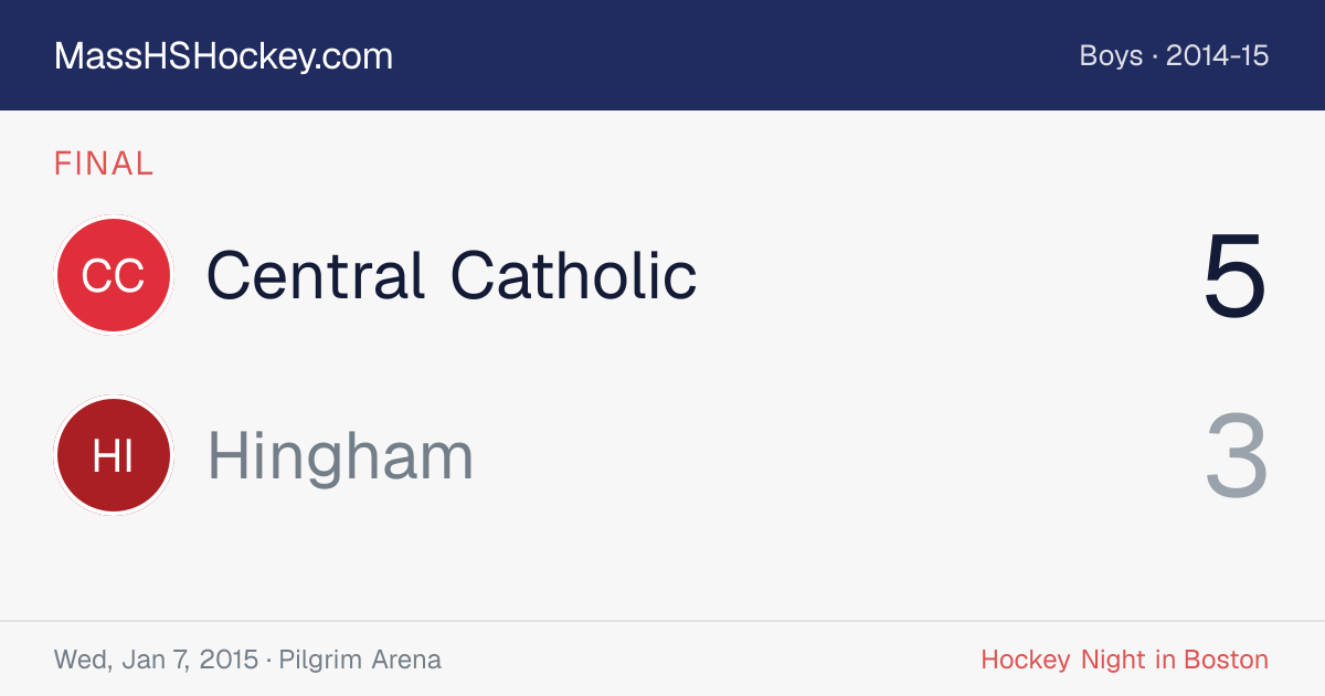 Central Catholic at Hingham score card