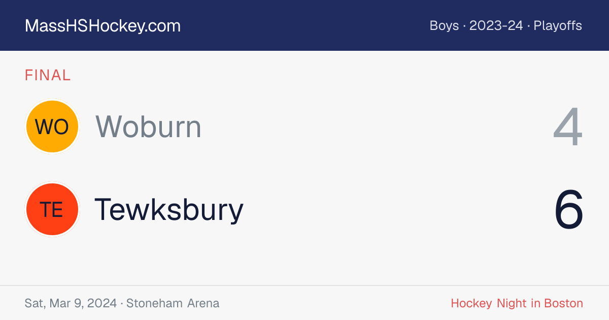 Woburn at Tewksbury score card