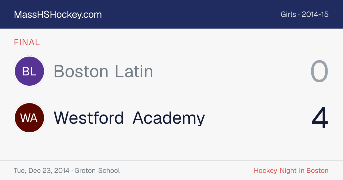 Boston Latin at Westford Academy score card
