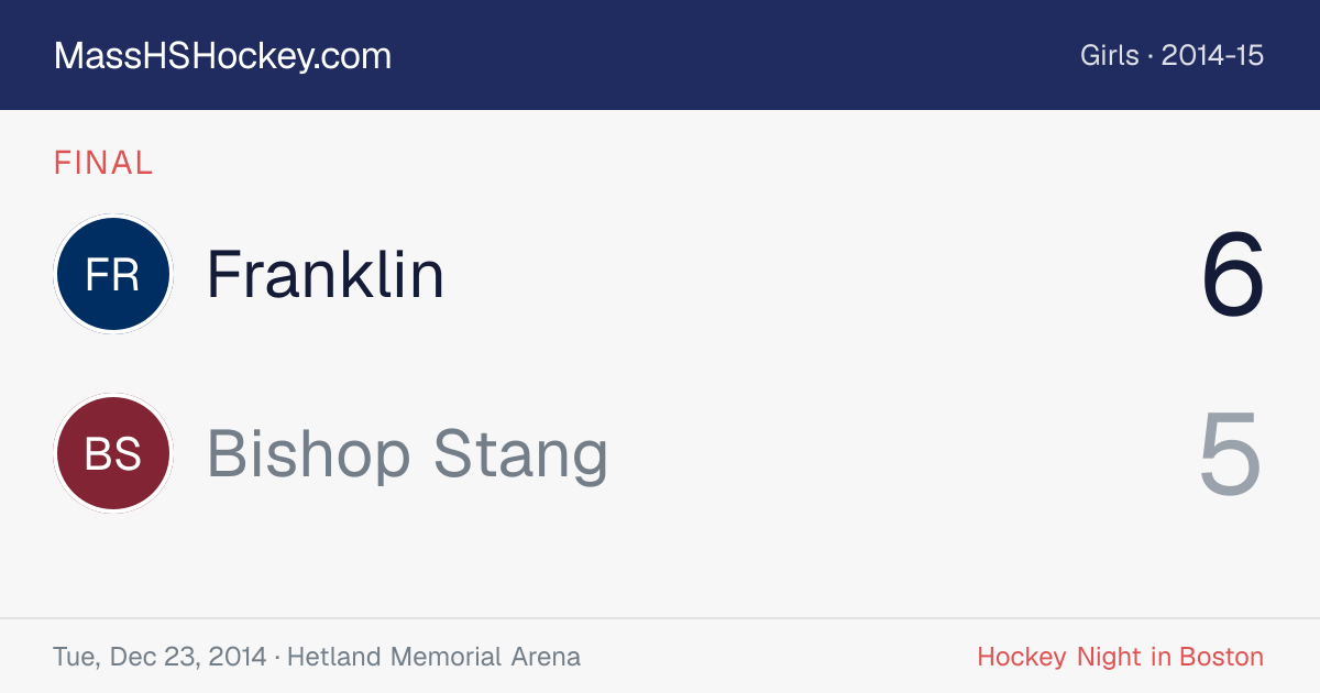 Franklin at Bishop Stang score card