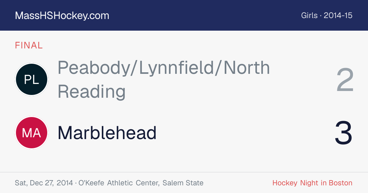Peabody/Lynnfield/North Reading at Marblehead score card