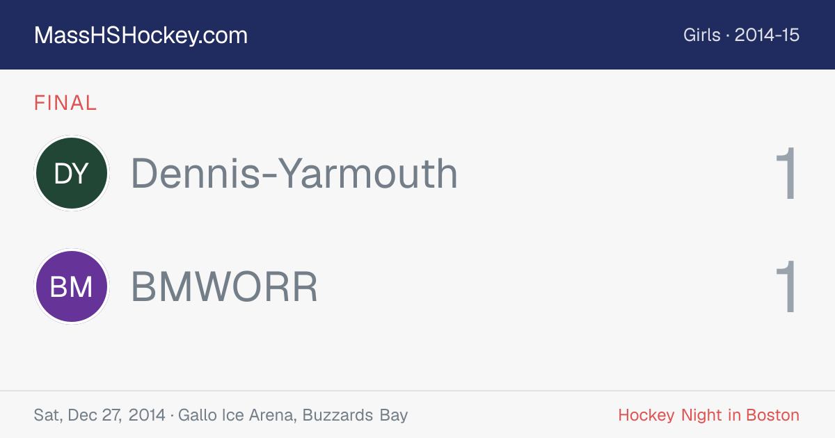 Dennis-Yarmouth at BMWORR score card