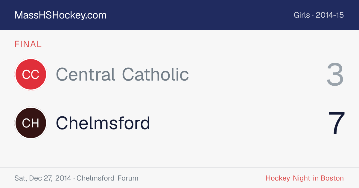 Central Catholic at Chelmsford score card