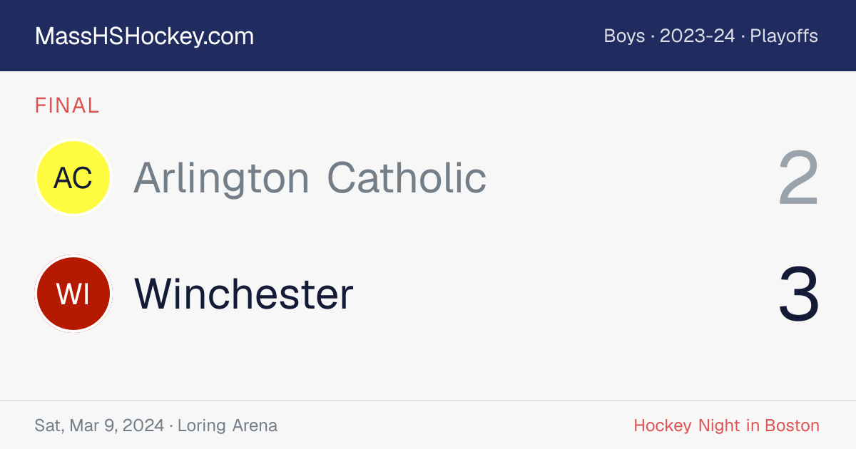 Arlington Catholic at Winchester score card