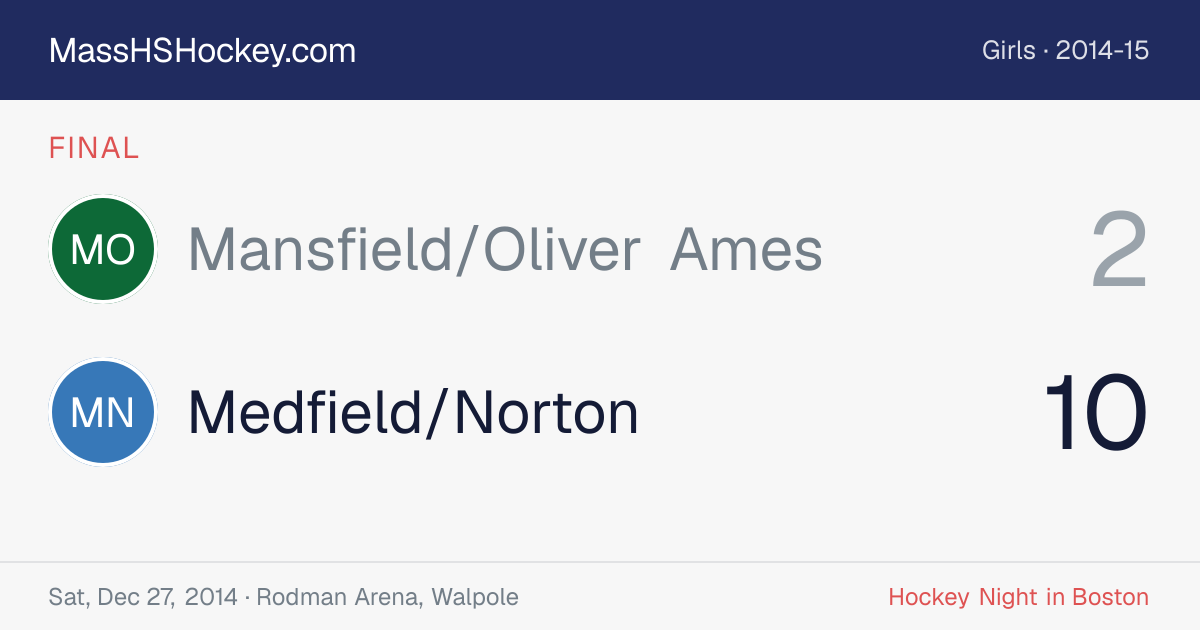 Mansfield/Oliver Ames at Medfield/Norton score card