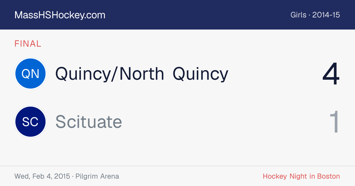 Quincy/North Quincy at Scituate score card