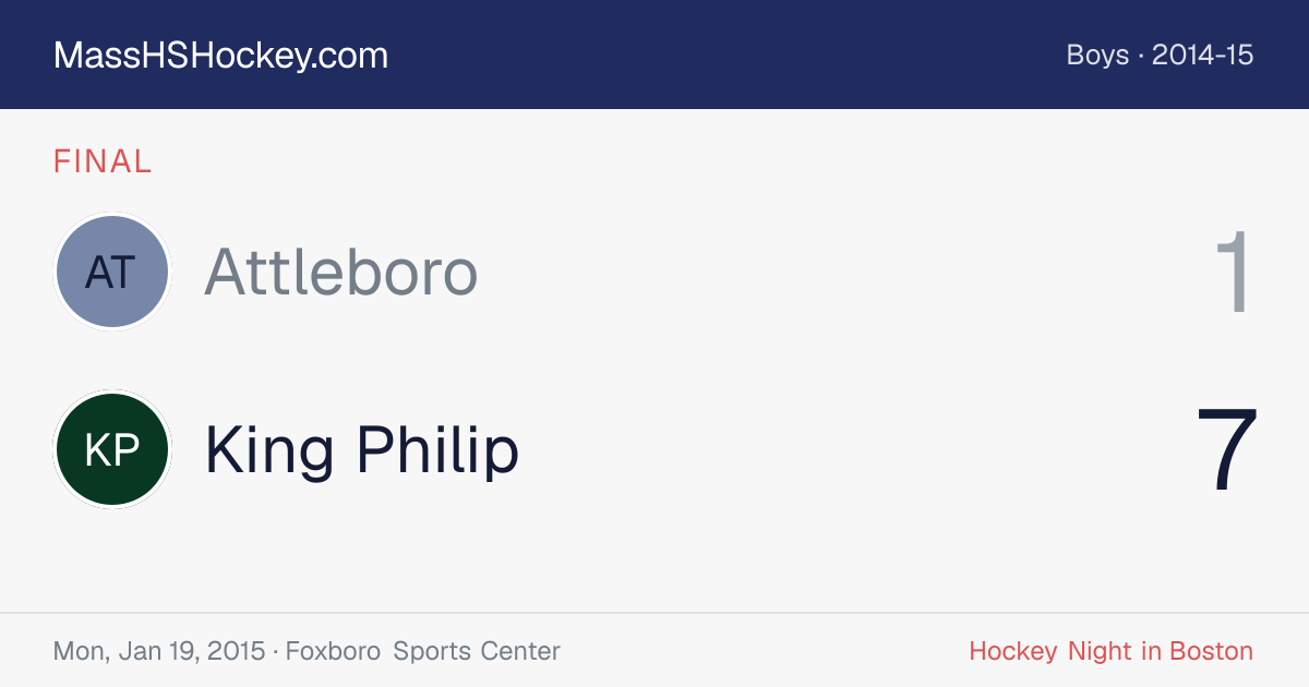Attleboro at King Philip score card
