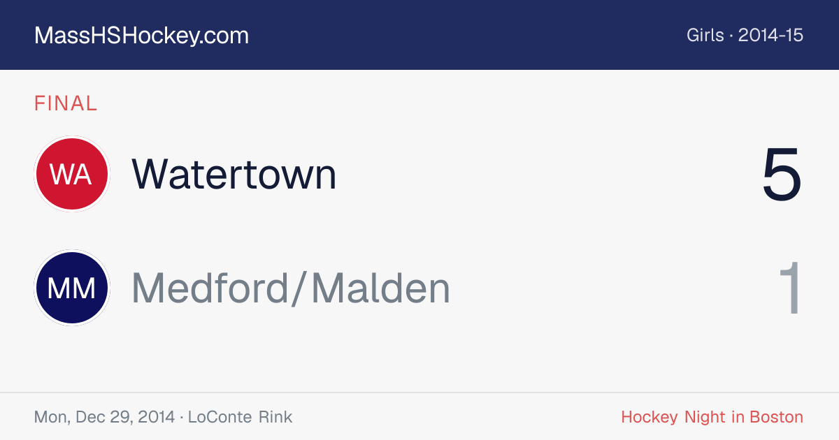 Watertown at Medford/Malden score card
