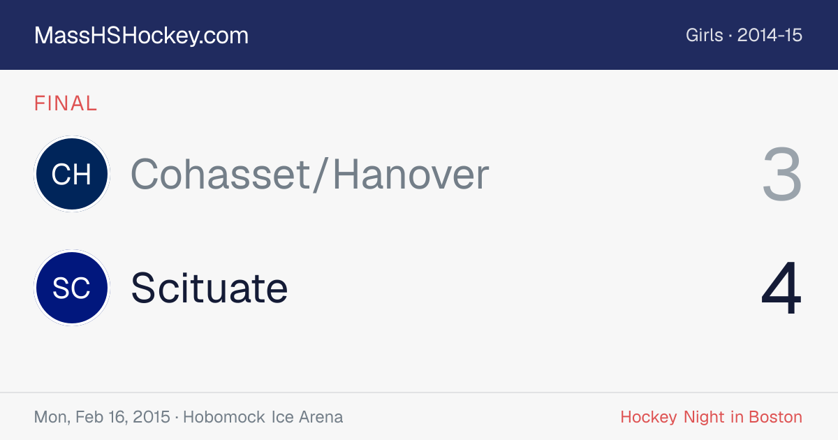 Cohasset/Hanover at Scituate score card