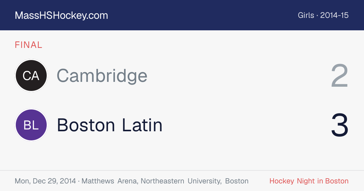 Cambridge at Boston Latin score card