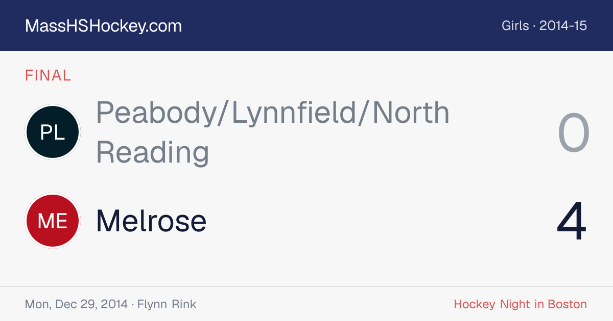 Peabody/Lynnfield/North Reading at Melrose score card