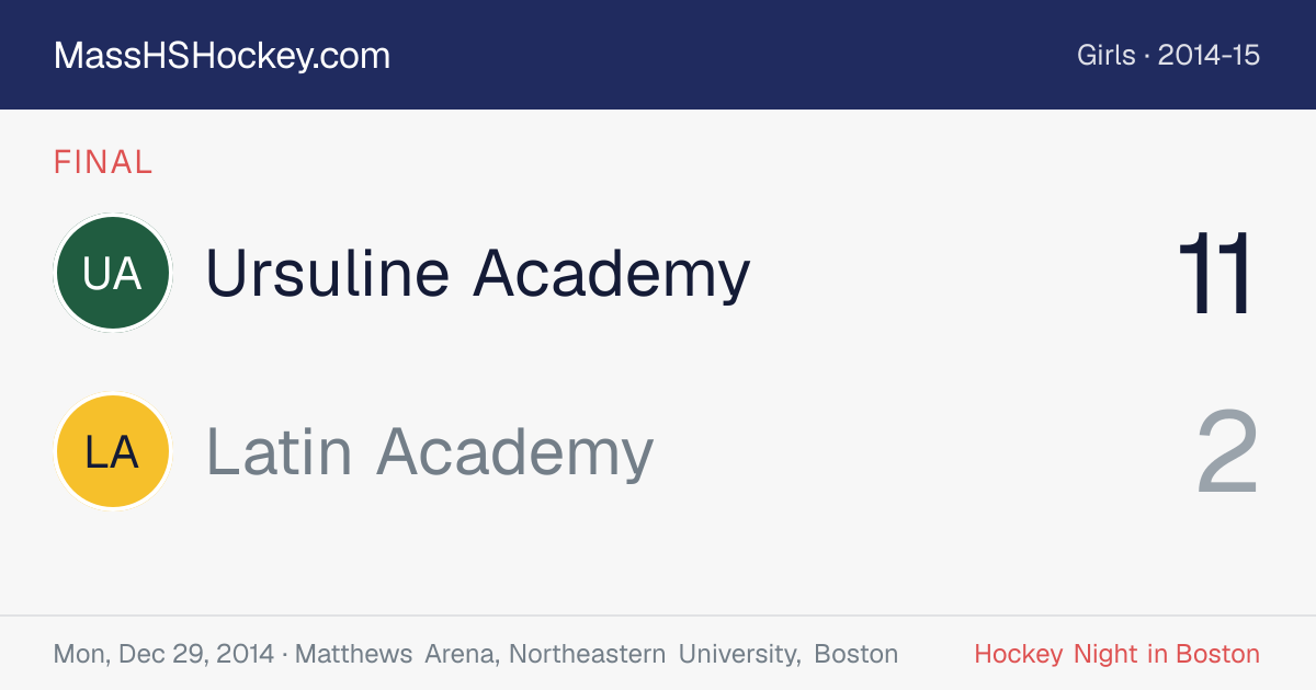 Ursuline Academy at Latin Academy score card