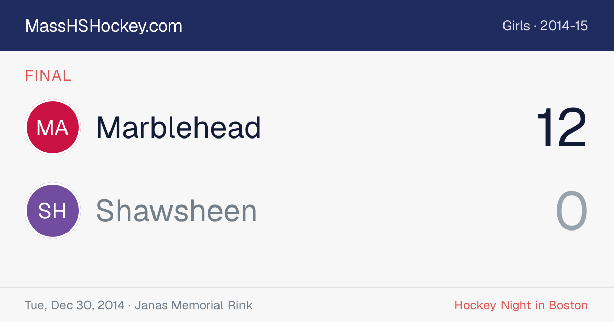 Marblehead at Shawsheen score card