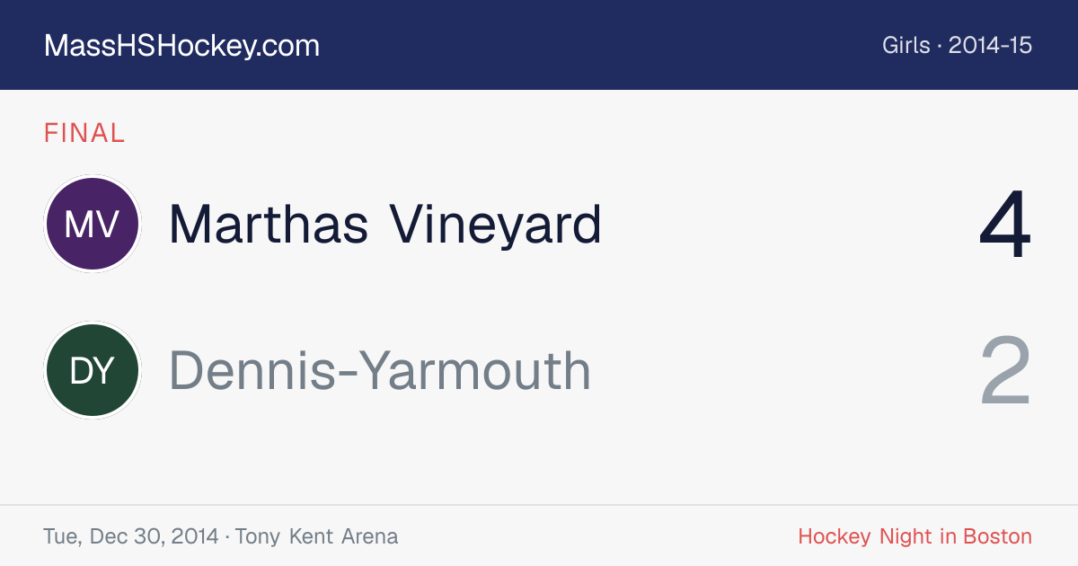 Marthas Vineyard at Dennis-Yarmouth score card