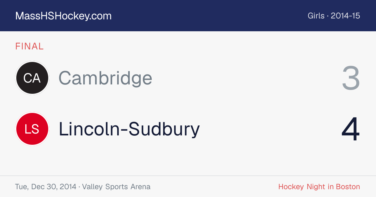 Cambridge at Lincoln-Sudbury score card