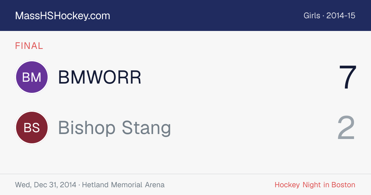 BMWORR at Bishop Stang score card