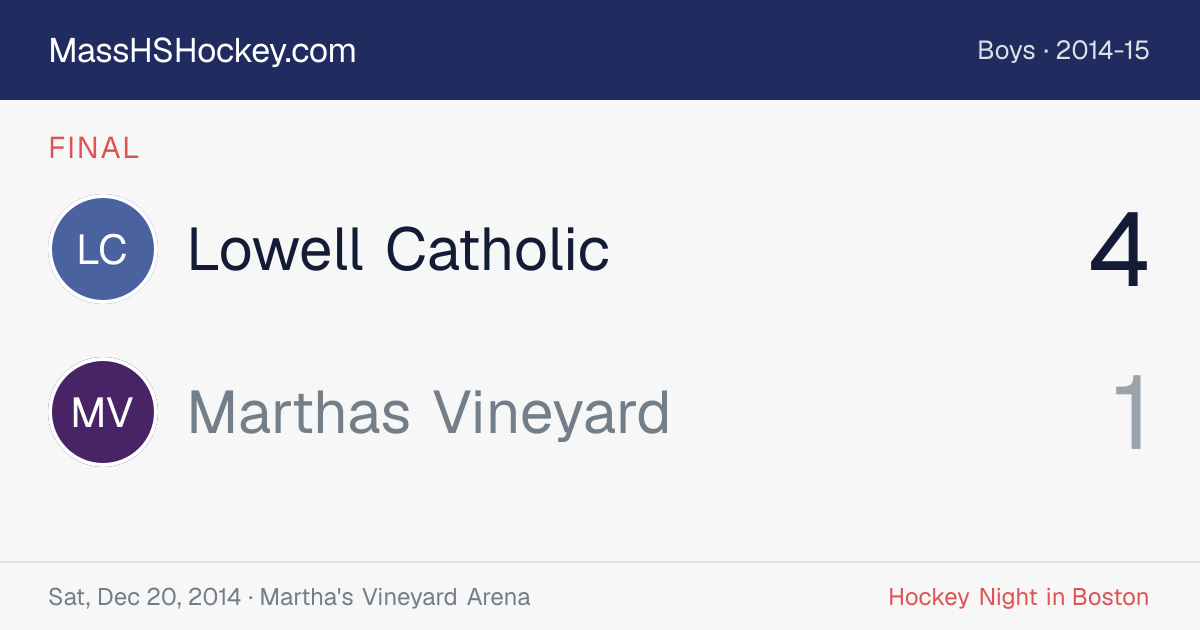 Lowell Catholic at Marthas Vineyard score card