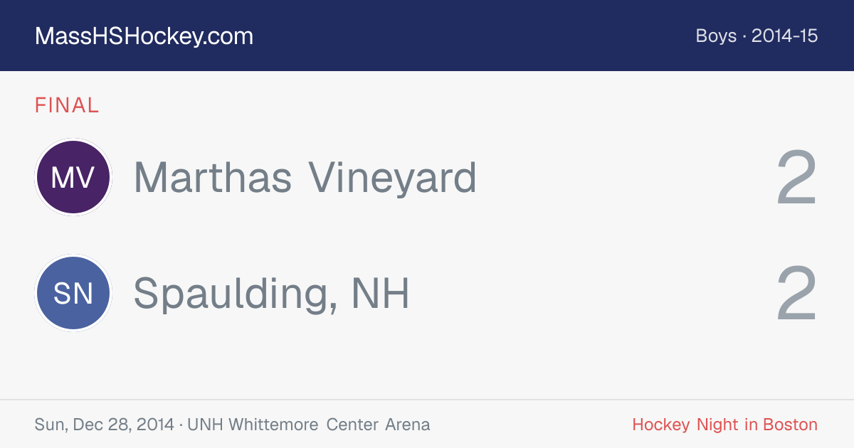 Marthas Vineyard at Spaulding, NH score card