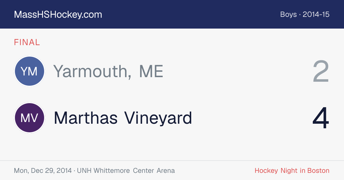 Yarmouth, ME at Marthas Vineyard score card