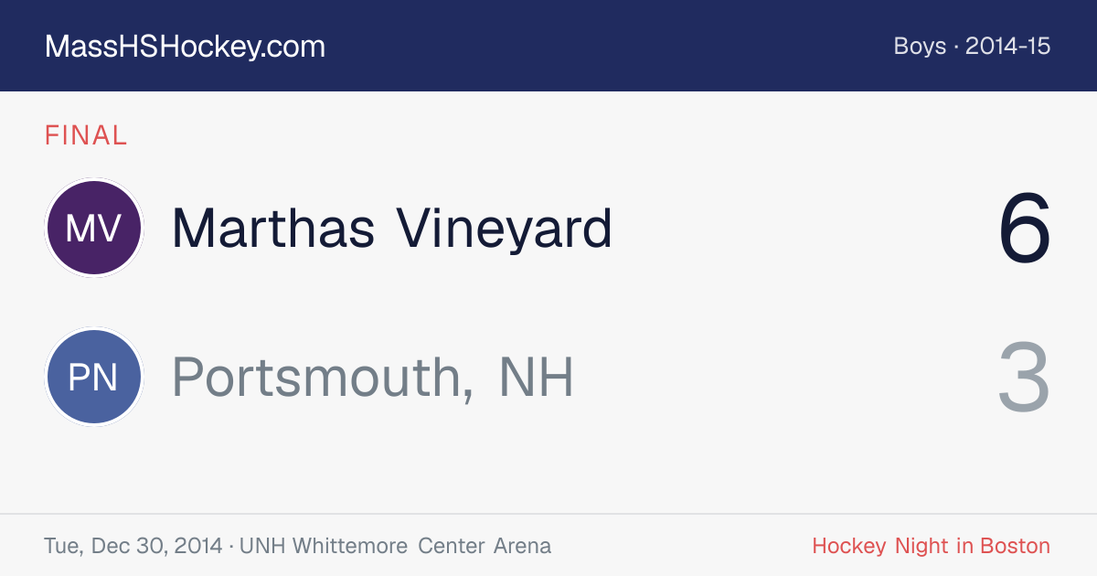 Marthas Vineyard at Portsmouth, NH score card