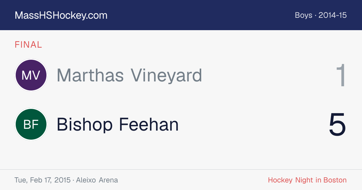 Marthas Vineyard at Bishop Feehan score card