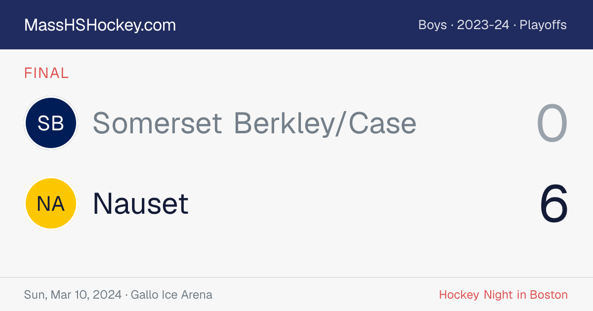 Somerset Berkley/Case at Nauset score card